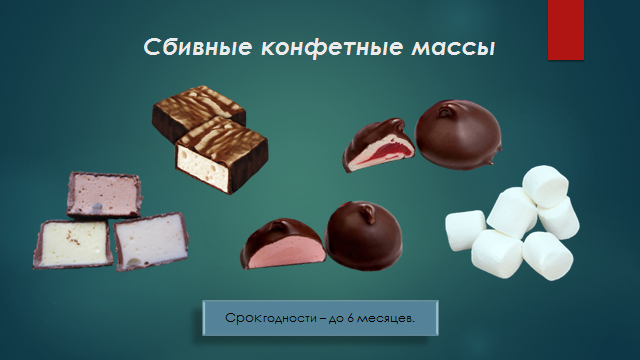 Конфеты