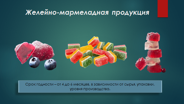 Конфеты
