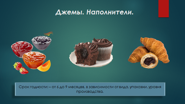 Джемы Наполнители Чаи