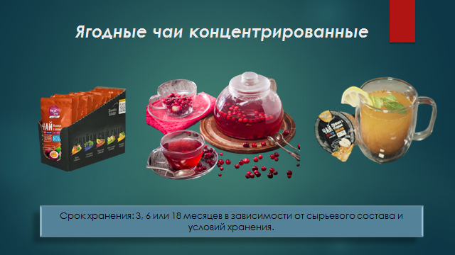 Джемы Наполнители Чаи